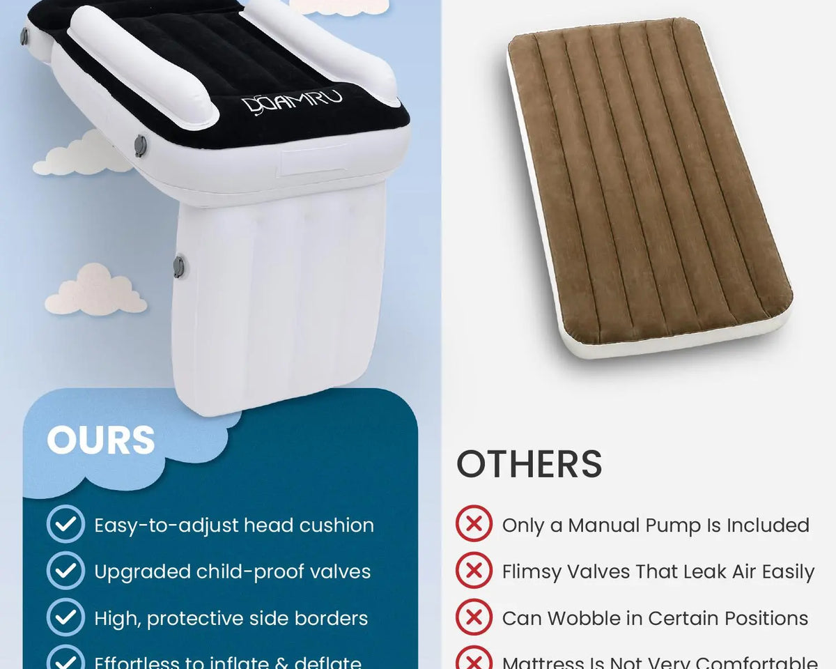 Damru™ - Travel Baby Air Bed for airplane seat damru.ca